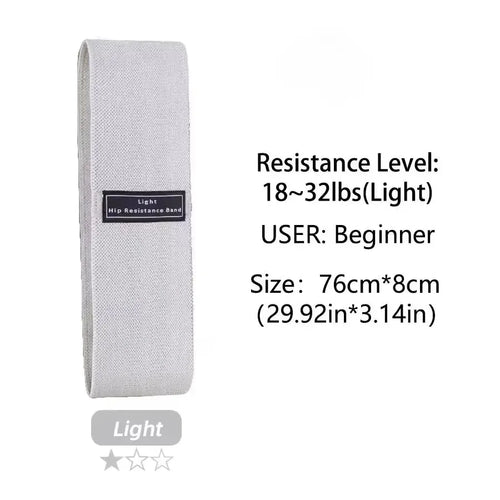 DeskFit — Resistance Bands for WFH Micro-Workouts