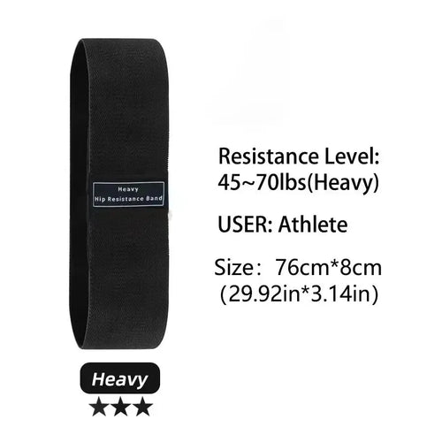 DeskFit — Resistance Bands for WFH Micro-Workouts