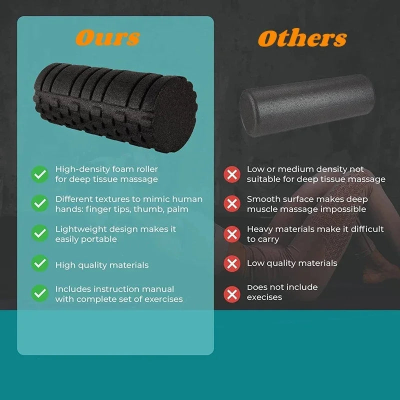 RollOut — Foam Roller for Post-Desk Muscle Recovery