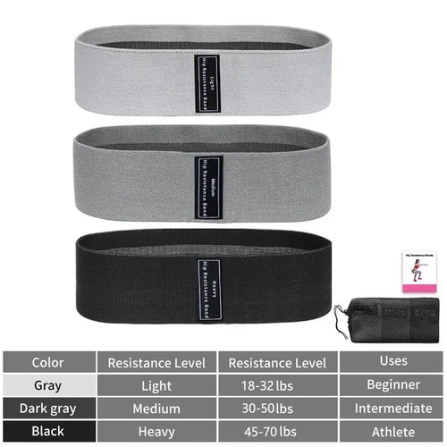 DeskFit — Resistance Bands for WFH Micro-Workouts